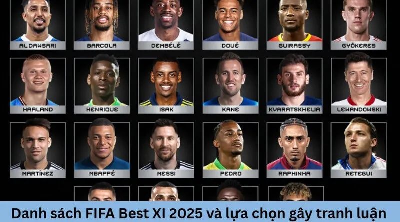 Danh sách FIFA Best XI 2025 và những lựa chọn gây tranh luận
